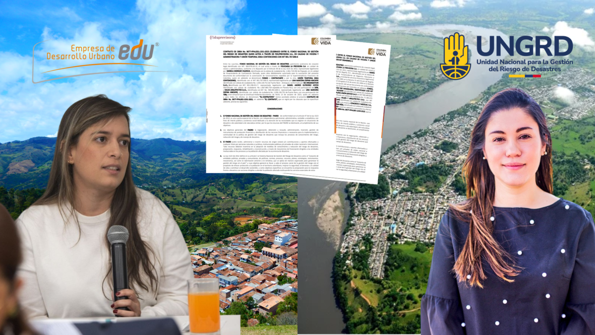 Agrd Money Trail, que terminó en manos de Medellín asociado con el gerente de EDU estudiado en la administración de Quintero

 – En la mira