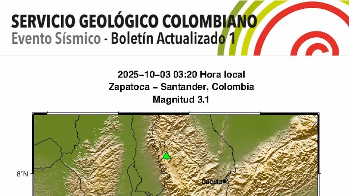Tedoy Tody en Colombia informa un nuevo terremoto al amanecer el 3 de octubre; epicentro, tamaño y profundidad

 – En la mira