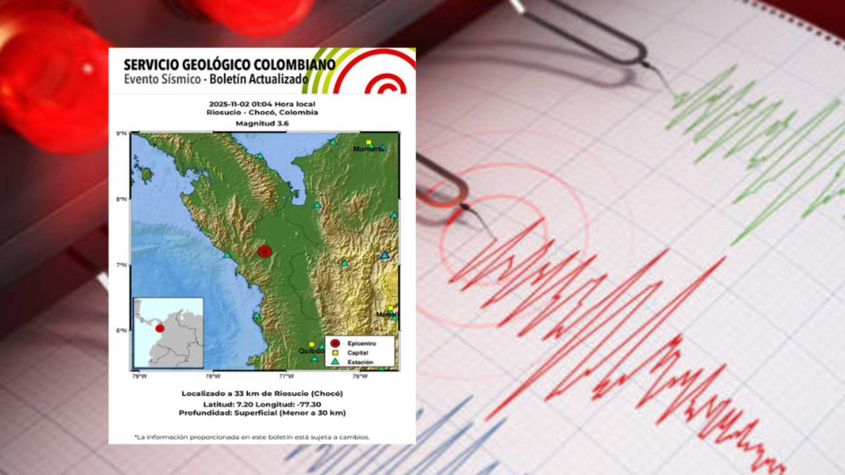 Temblores en Colombia hoy | Reportan sismo de magnitud 3.6 en la madrugada del domingo 2 de noviembre

 – En la mira