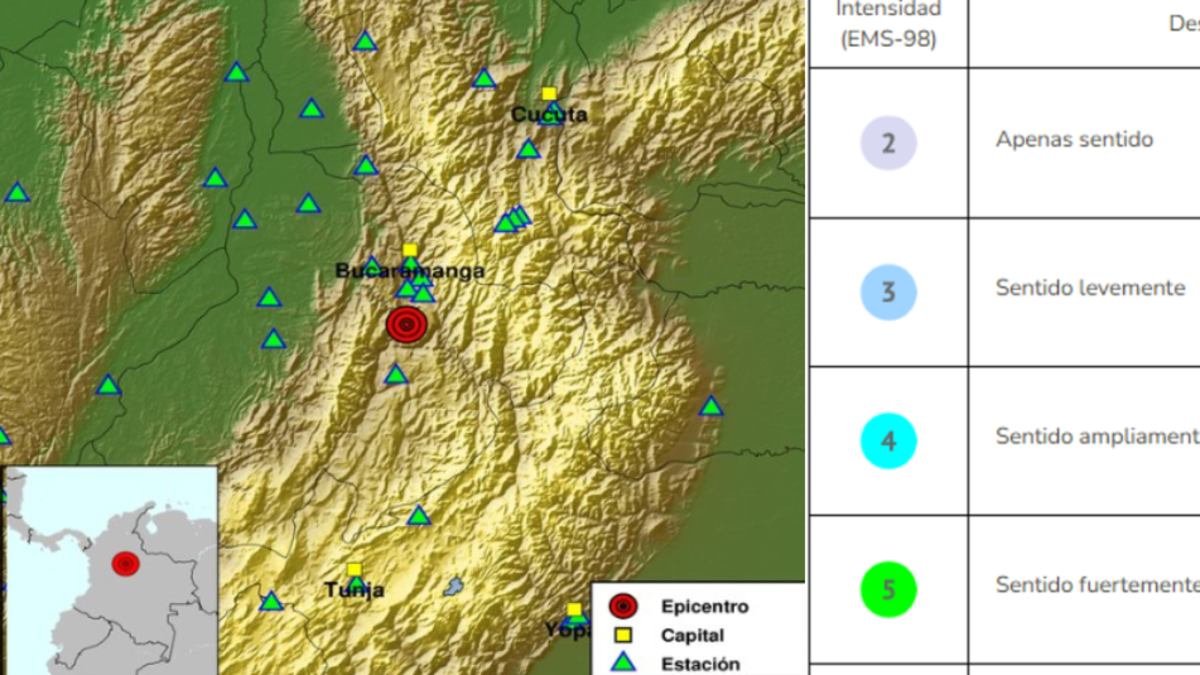 Estos fueron reportes por intensidad

 – En la mira