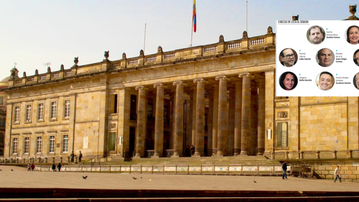 Así quedó el mapa de la lista al Congreso luego de intensas pujas al interior de los partidos por la cabeza de lista

 – En la mira