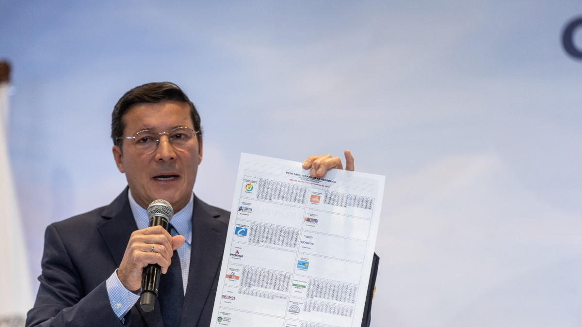 Así se posicionaron los grupos políticos

 – En la mira