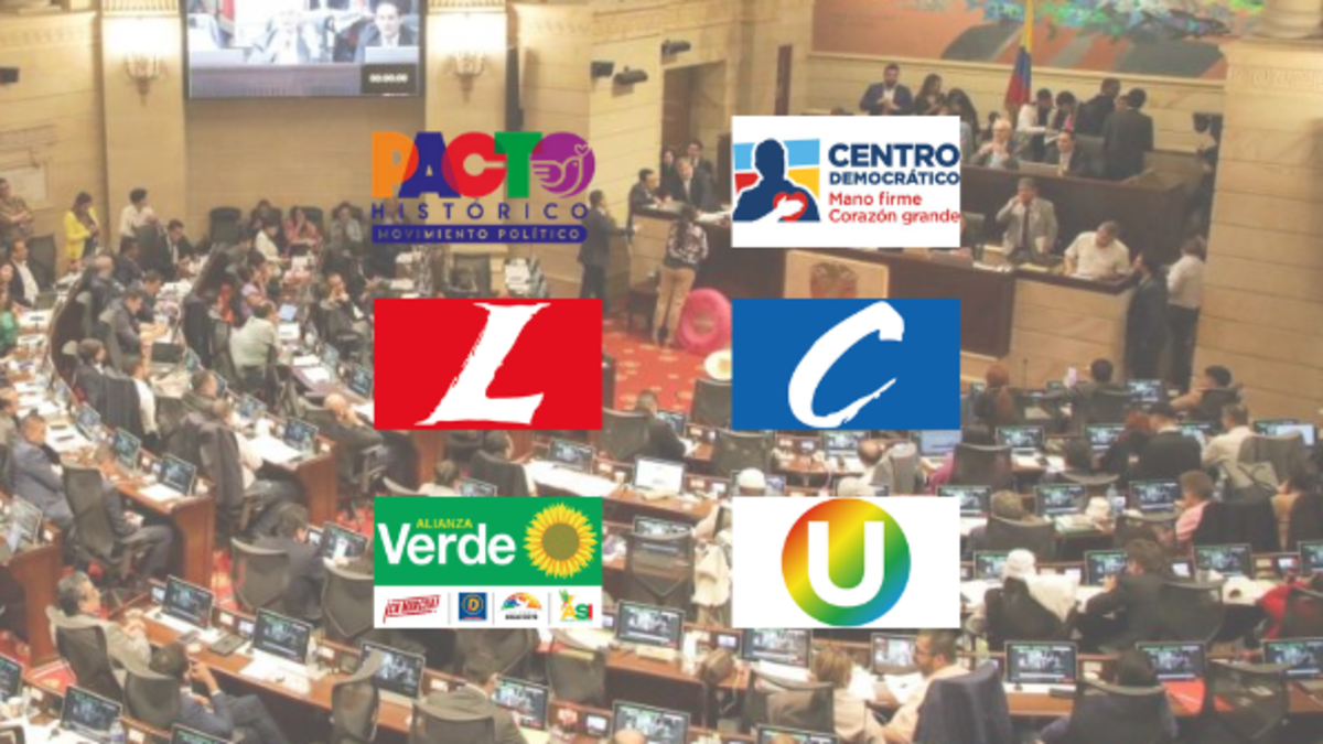 ¿Puede el nuevo mapa político del parlamento favorecer al petrismo para realizar una convención constitucional?

 – En la mira