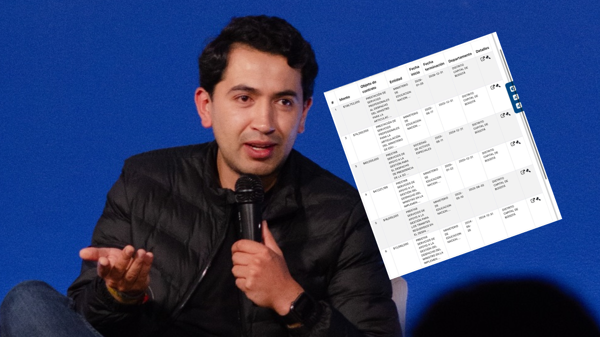 Daniel Briceño denuncia al think tank Vida como una “reunión de contratistas” del gobierno del Petro: “Se disfrazan de académicos”

 – En la mira