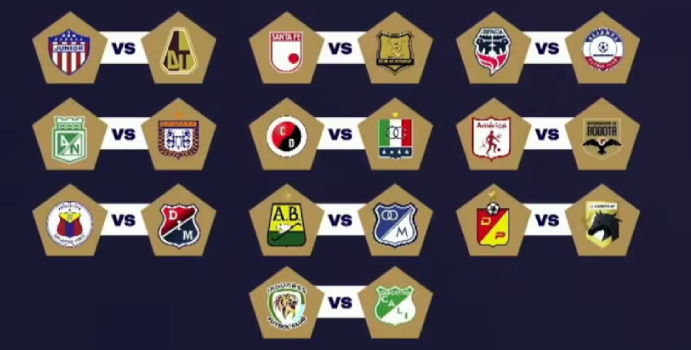 Equipos colombianos que no podrán fichar en el mercado libre

 – En la mira